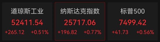 美股半导体、存储芯片股，集体大涨